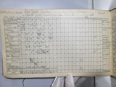 Wilson Baseball Score Book w/ 73 Scored Games 1935-49 World Series DiMaggio