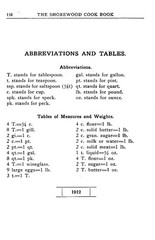 1922 The Shorewood Cook Book 161 Pages