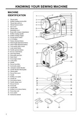SINGER SC220 Sewing Machine User Manual Operation Guide [DURABLE BINDING]