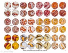 Alley Agate Marbles Photo Book 5 (rev 4) – Add Memory Card to Book Order