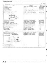 HONDA XR650L Motorcycle Service Manual – TOUGH WIRE BIND – PROTECTIVE COVERS