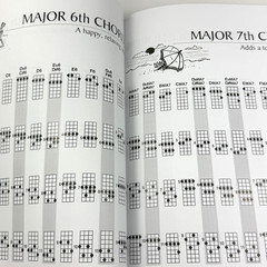 Treasury of Ukulele Chords Paperback Soft Cover Guide by Sakuma Roy – Brand New!