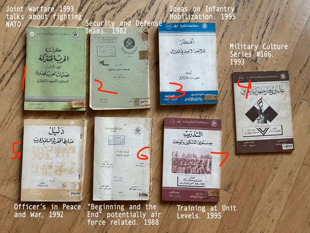 Bringback Iraqi Army Military Training Books and Magazines Desert Storm OIF
