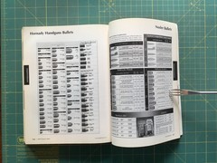 2004 Shooters Bible No. 95, 576 Pages, like new