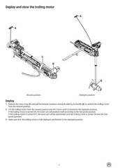 LOWRANCE Ghost Trolling Motor User Manual Instructions, BINDING & FRONT & BACK