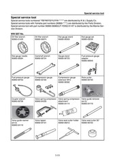 YAMAHA WaveRunner VX VX Cruiser VX Deluxe More Service Manual , FOLDOUTS