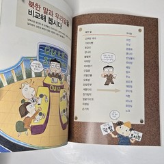 „한국사 뛰어넘기” (Leaping Over Korean History) – From Yeolda (열다) – Volumes 2, 3, & 6