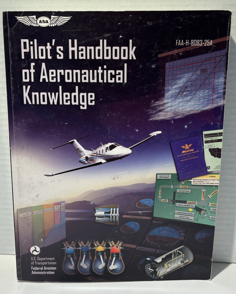 Aeronautical Pilots Handbook”Fatigue” By James C. Miller Aviation Aircraft lot 4