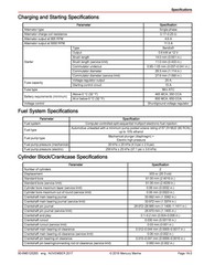 MERCURY MARINE 15 20 EFI FourStroke Outboard Service Manual 2018, FOLDOUTS
