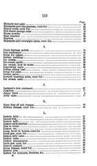 1893 The Worlds Fair Recipe Cook Book 119 Pages