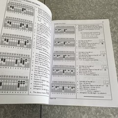 How To Use A Japanese Abacus Paul Green Soroban 2014 Step-by-Step Guide *Stains*