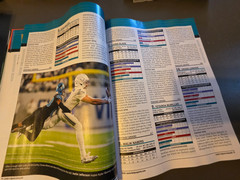 Fantasy Football 2026 by Lindy’s Sports -Player Projections-250 Scouting Reports