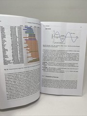 Physics of Music Integrating Technical Artistic Aspects Creating Music Springer