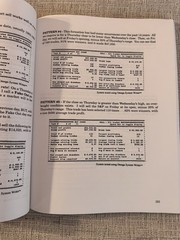 The Money Tree Larry Williams Way to Wealth Trading Futures PB 1995
