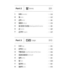 Point Character Drawing 2 by Taco 포인트 캐릭터 드로잉 2 [Korean & English BooK]