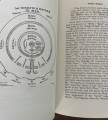 Rightly Dividing the Word by Clarence Larkin