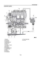 YAMAHA WaveRunner V1 VX1050E Sport VX1050D Service Manual , FOLDOUTS