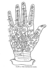 1895 Indian palmistry 61 Pages