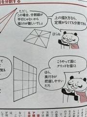 How to Draw Background Technique „Grid” Japan Anime Manga Art Guide Book Used