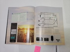 1990’s Denon DRA-1025RA/825RA, DRA-625RA/435R DRA-335R Stereo Receivers Brochure