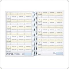 Compact Mileage Entry Journal with 588 Logs & Summary Pages – Fits in Glove Box