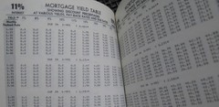 REALTY COMPUTER California Land Title Company REAL ESTATE Santa Ana VINTAGE 1972