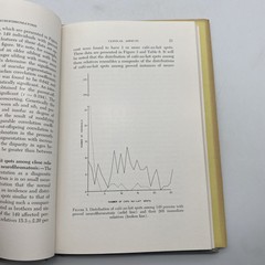 A Clinical Pathological and Genetic Study Of: Multiple Neurofibromatosis 1956 HC