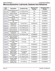 MERCURY MerCruiser No. 31 5.0 – 6.2L Gas SERVICE MANUAL FRONT & BACK FOLDOUTS!