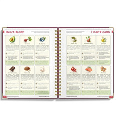 The Natural Healing Handbook, Spiral-Bound Guide for Herbal Remedies and Natural