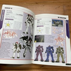 Mobile Suit Gundam Wing Technical Manual Book #1 Tokyopop Anime Wing Zero