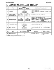 KUBOTA BX1800 BX2200 TRACTOR WORKSHOP MANUAL – SPIRAL BINDING & STRONG COVERED