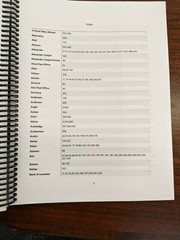 LEICESTER, BUNCOMBE Co, NC History Book, 2016 by Greg Brookshire, 391 pages