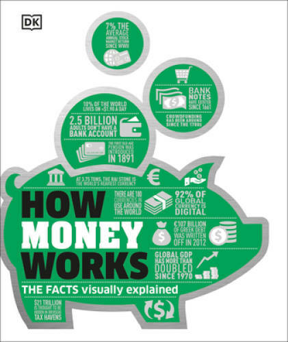 How Money Works: The Facts Visually Explained – Hardcover By DK – GOOD