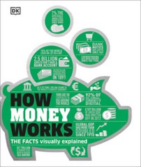 How Money Works: The Facts Visually Explained – Hardcover By DK – GOOD
