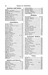 1874 The Kansas Home Vintage Cook Book 288 Pages