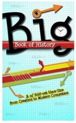 Big Book of History – Hardcover By Ken Ham – GOOD