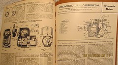 Wisconsin Engines Parts Price List 1943-1945 for Model ABS 14 Pages Illustrated