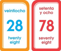 School Zone – Bilingual Numbers 1-100 Flash Cards – Ages 4+, Preschool to…