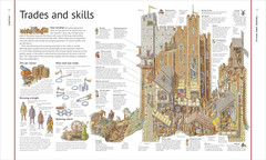 Stephen Biesty’S Cross-Sections Castle