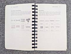 Vintage 1979 – The Complete Encyclopedia of Stitchery By Mildred Graves Ryan