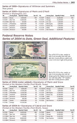 NEW!! Red Book US Paper Money Book- 9th Edition by Arthur Friedberg