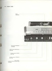 PIONEER SX-650 Stereo Receiver Service Manual – STEEL WIRE BOUND – TOUGH COVERS