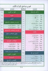 Tajweed and Memorization Quran- Velvet Cover (5″x7″) مصحف التجويد والتحفيظ