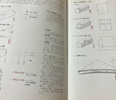 Wooden Architecture and joints Japanese traditional architectural techniques