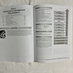 Introduction to Pipefitting | NCCER Trainee Guide | Pearson Custom Library