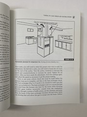 Forced Hot Air Furnaces by Roger Vizi (1999, Paperback)
