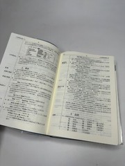 Proceed Japanese-English dictionary = Puroshido wa-ei jiten [Japanese Edition]