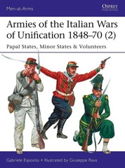 Armies of the Italian Wars of Unification 184870 (2): Papal States, Minor States