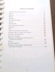 St. Alban’s Cook Book Spiral Bound 1983 Mount Saint Alban Washington DC
