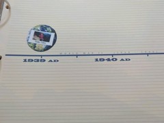 History Through The Ages Record of Time Timeline Amy Pak Homeschool in the Woods